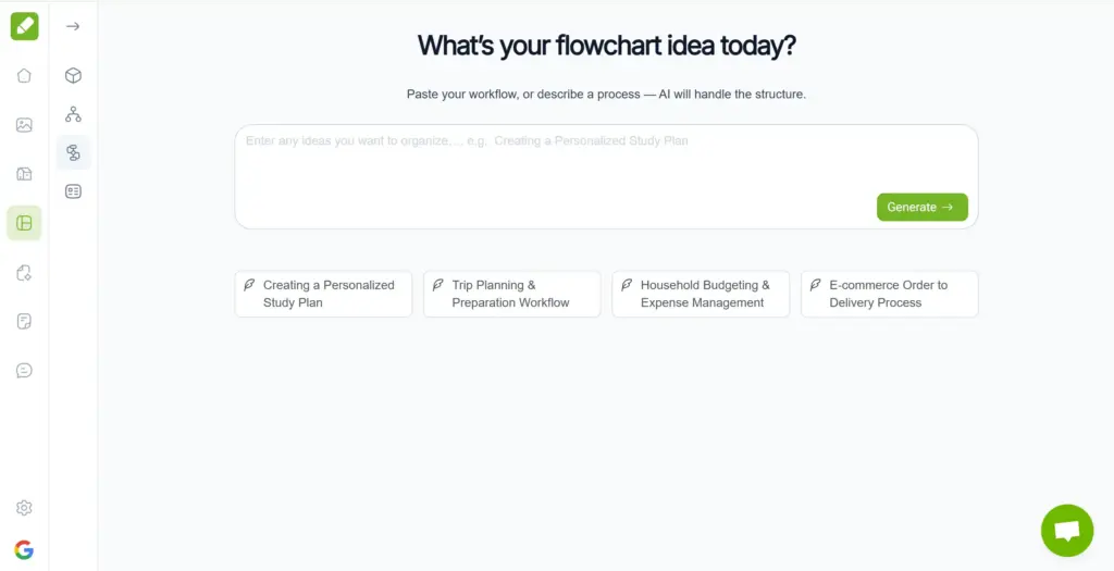 VisualGPT AIフローチャートジェネレーター