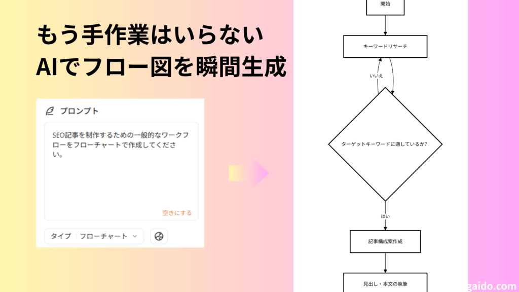 ãããŒãã£ãŒãããŒã«ãããã