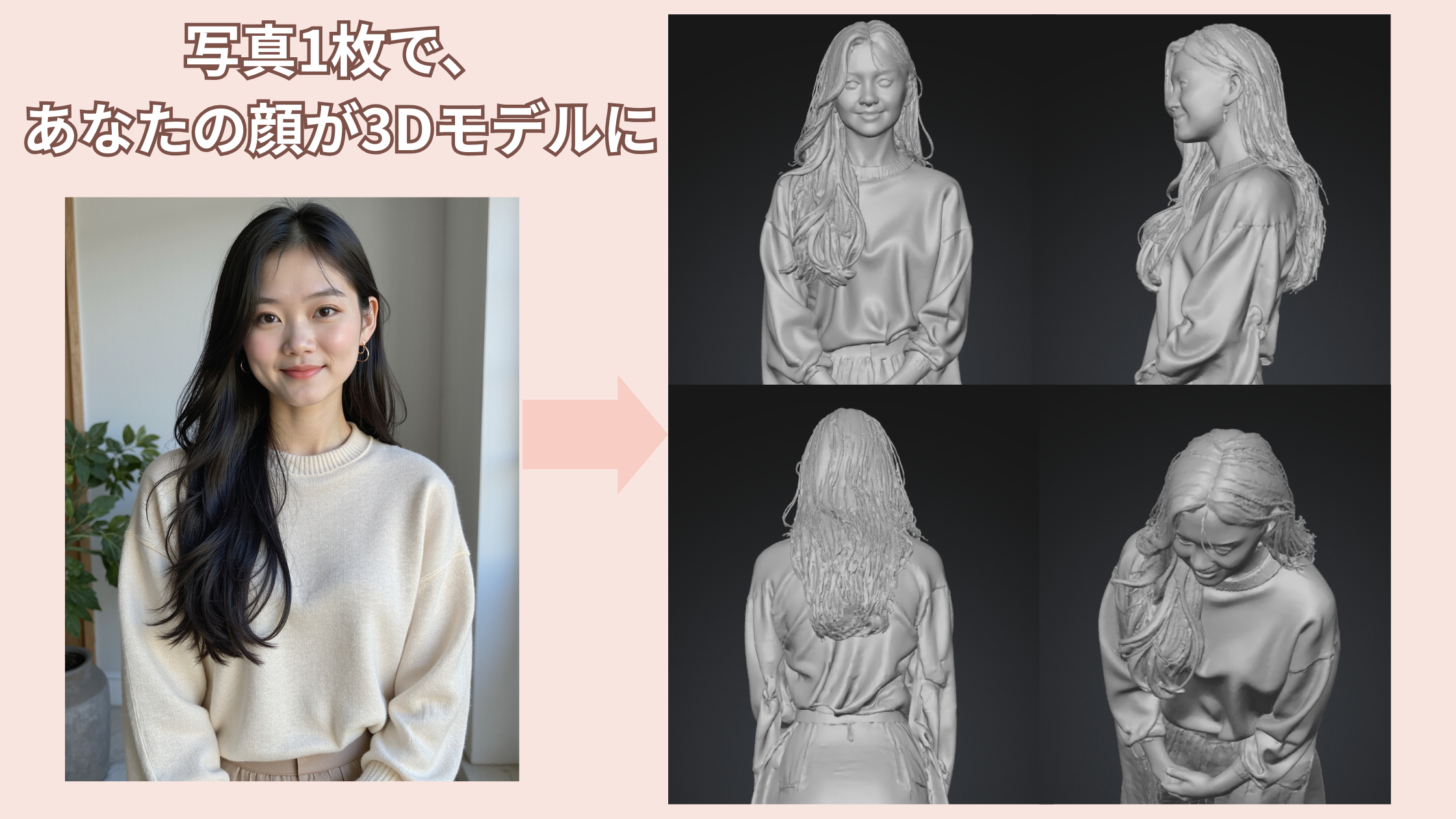 顔を3d化モデルサイト