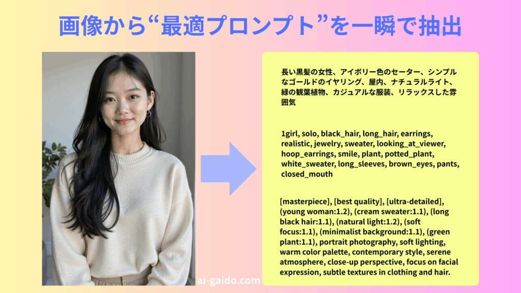 画像からプロンプトを生成するサイトおすすめ