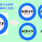 ロゴ背景透過サイトおすすめ