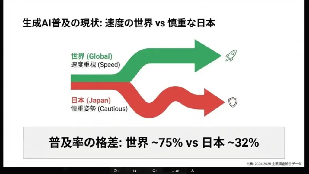 情報密度30%の“本格”ポンチ絵