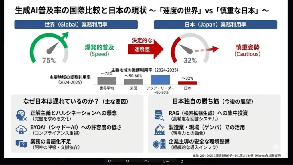 情報密度50%の“本格”ポンチ絵