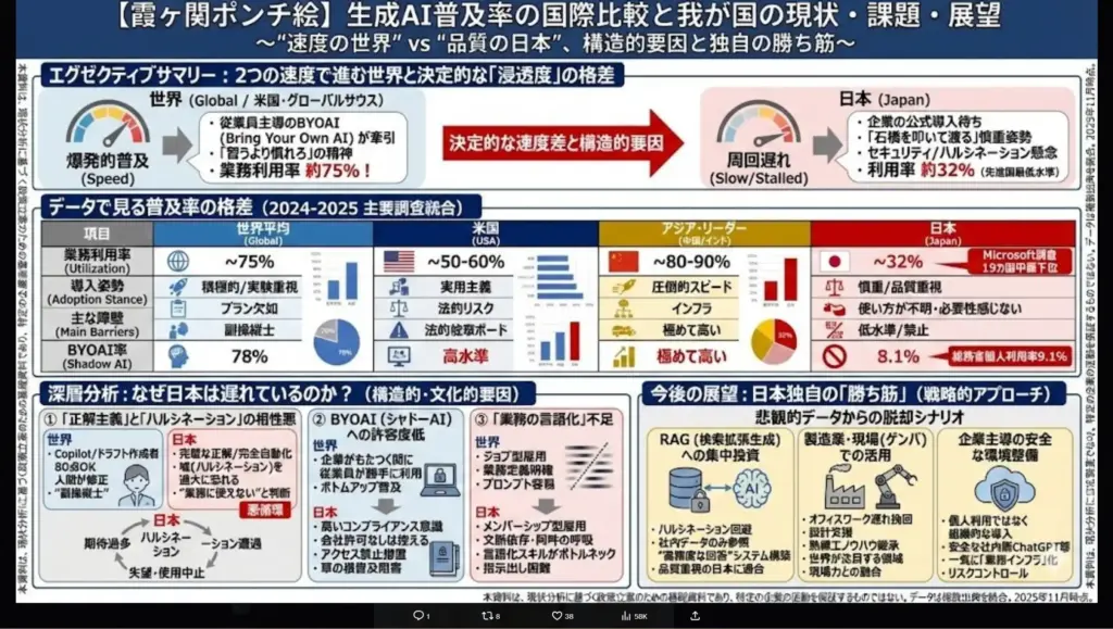 情報密度99%の“本格”ポンチ絵