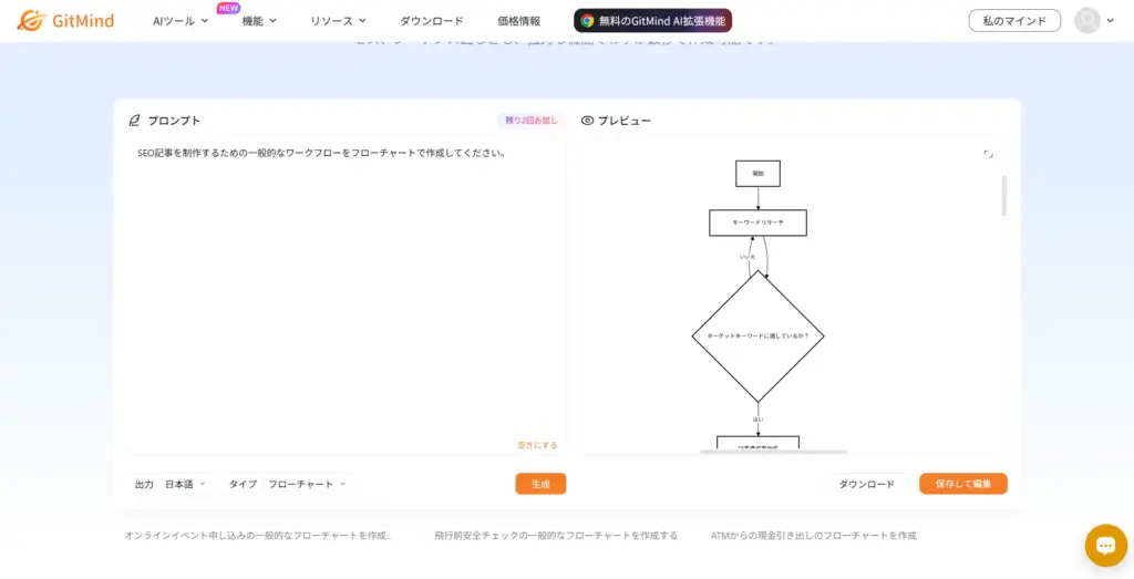 無料オンライン AIフローチャート ツール