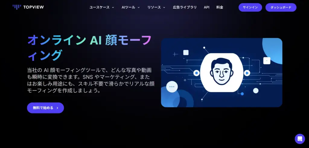 TopView AI 顔モーフィング