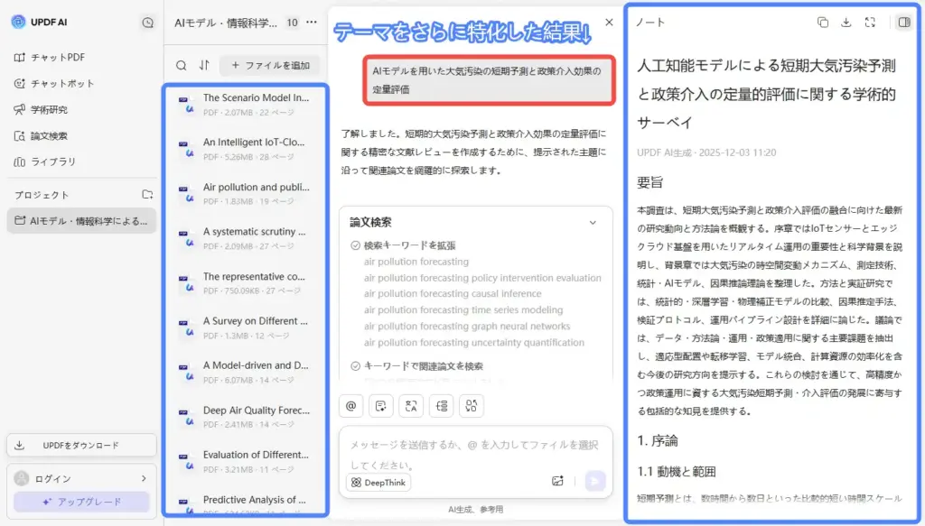ランダムでより具体的なテーマを入力した結果、UPDF AIは関連文献を検索し、それを全部まとめてレビューを作成